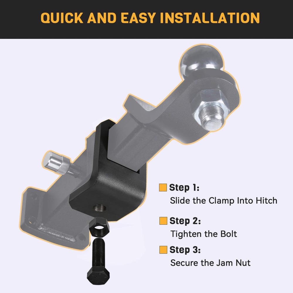 Antivanl 3/4-inch fine-thread bolt supports secure mounting