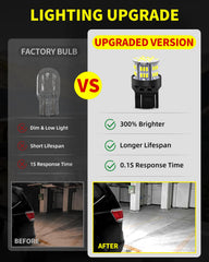Antline 360-degree lighting design for wide-area visibility