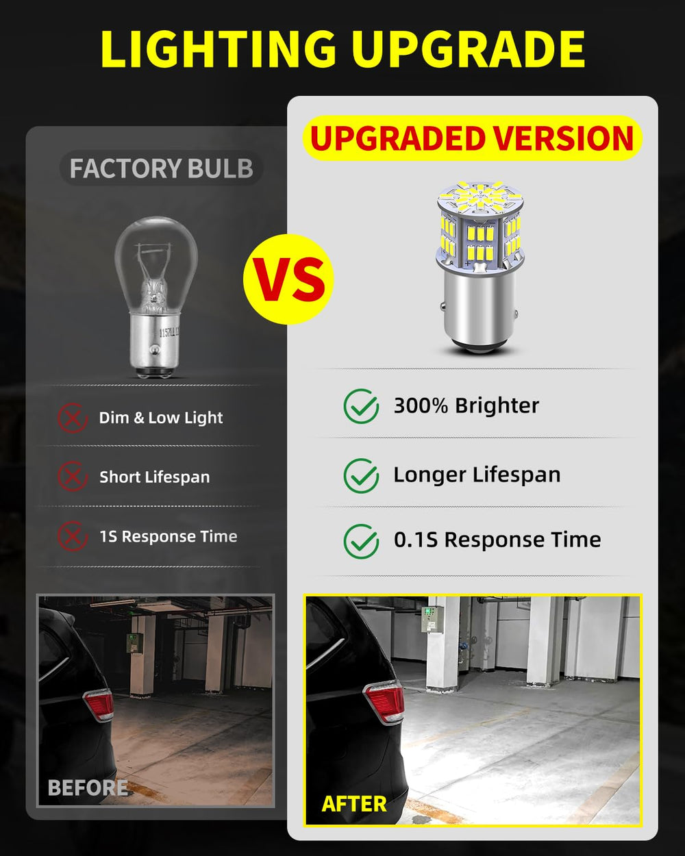 Antline 400LM per bulb for high visibility in interior and exterior lighting.