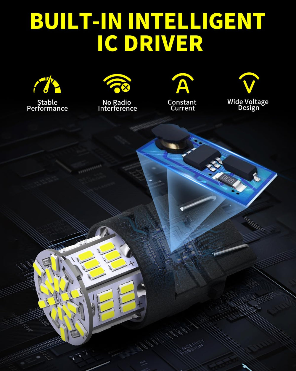Antline LED bulbs with 360-degree illumination for comprehensive coverage.