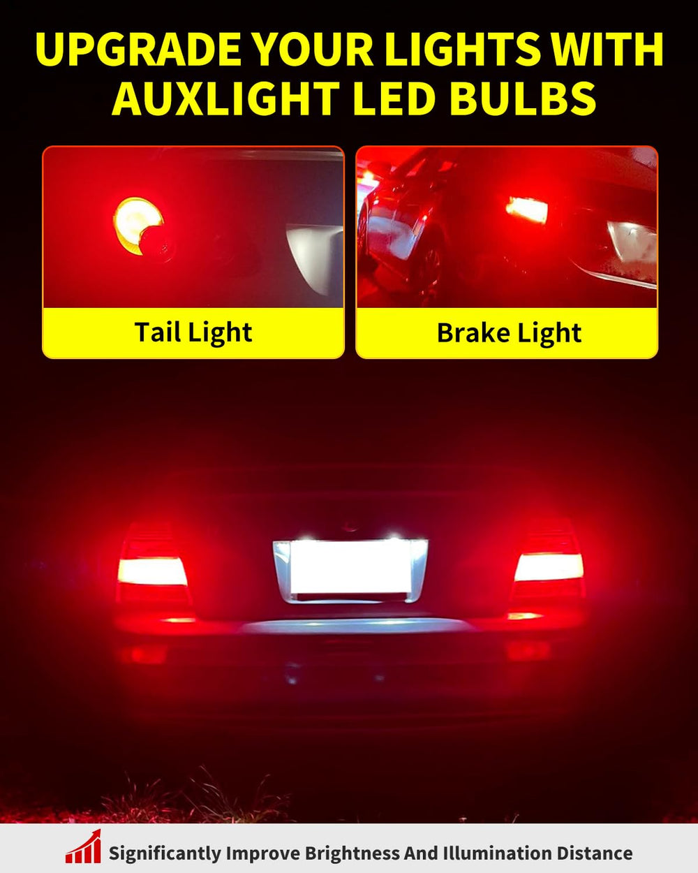 Antline red LED bulbs, tail-light illumination, reliable backup and turn signal compatibility.