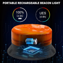 AnTom strobe light displaying nine flash patterns for versatile alert modes.