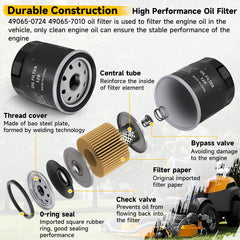 ANWTOTU filtration performance image highlighting synthetic materials for clean oil