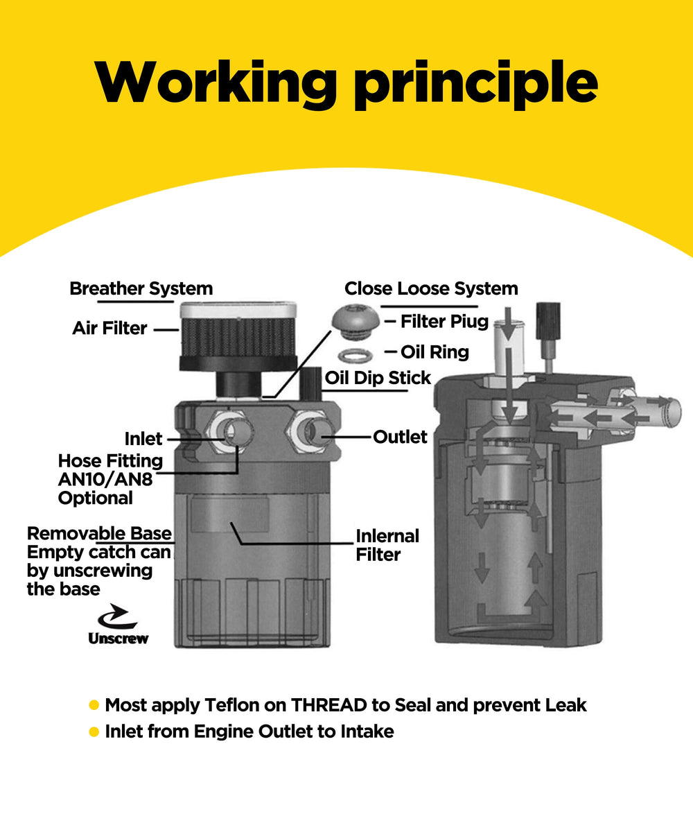 AOCISKA oil catch can installation in engine bay offers cleaner intake and easier service.