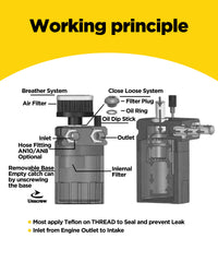 AOCISKA oil catch can installation in engine bay offers cleaner intake and easier service.
