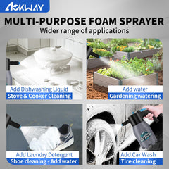Aokway foam sprayer pressure-relief valve for safer use