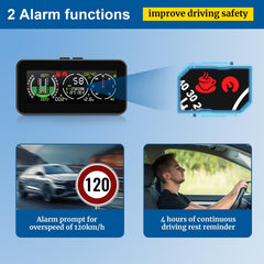 AOMOSUR fatigue and speeding alerts promote safer driving decisions.