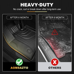 AOMSAZTO all-weather durability mats for BMW X7 withstand temperature changes