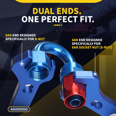 AOSEEDOO PTFE hose alignment reduces olive insertion effort.