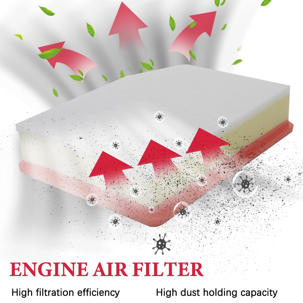 Apeixoto cabin air filter assembly highlighting interior air quality improvement.
