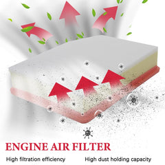 Apeixoto cabin air filter assembly highlighting interior air quality improvement.