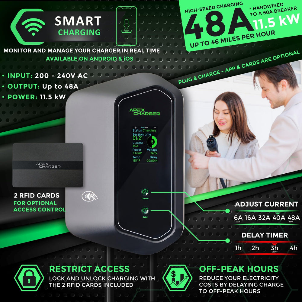 ApexCharger MACH 1 PRO 1 NACS adapter enabling Tesla charging