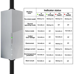 AplysiaTech Level 2 Charger extended 21ft cord enables flexible parking and reach