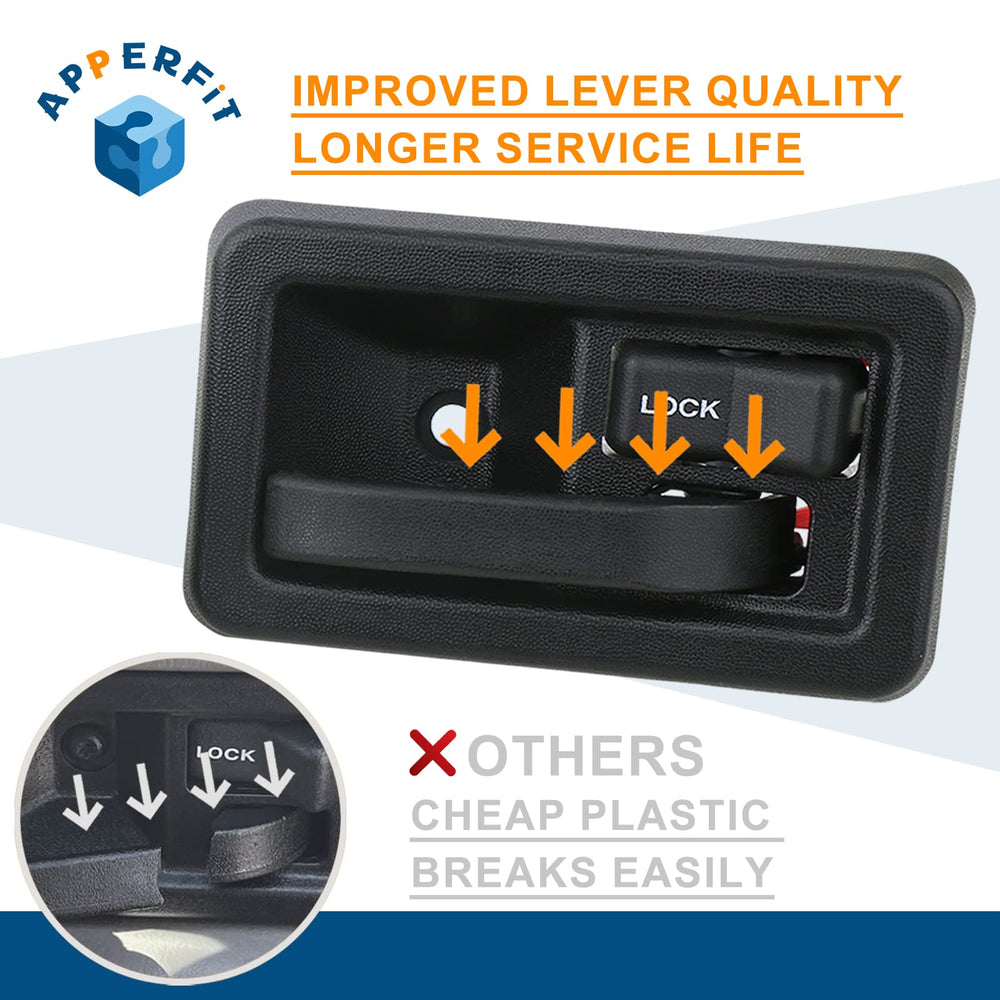 APPERFiT retainer pins ensure secure installation and reliable door handle performance.
