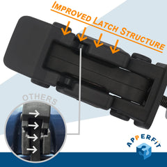 APPERFiT rubber strap provides durable hold for daily Wrangler use.