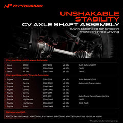 A-Premium CV drive axle ABS ring close-up for braking feedback