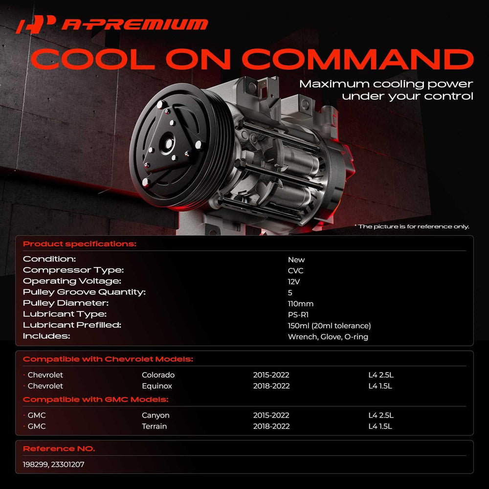 A-Premium AC compressor side view highlights mounting compatibility for retrofit.
