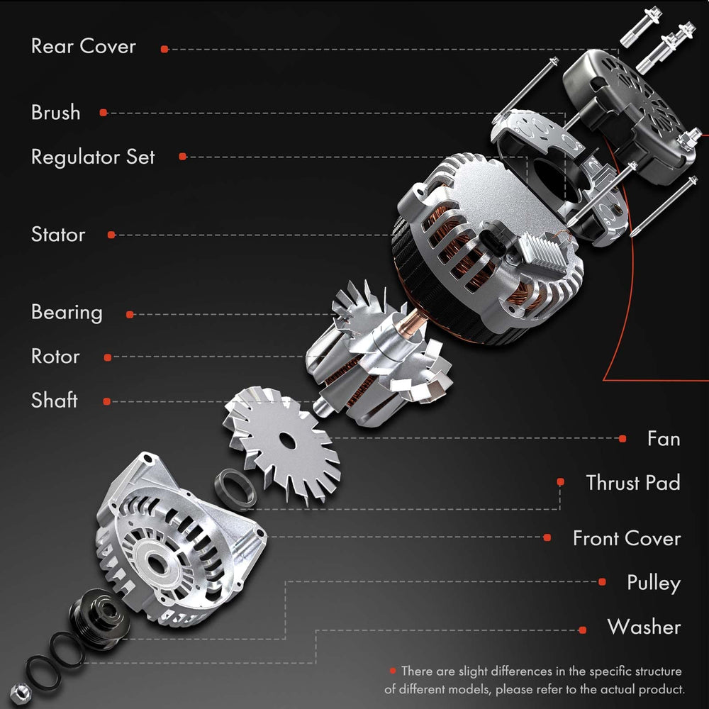 A-Premium Grand Caravan rear view alternator supporting electrical reliability