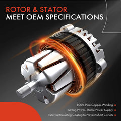 A-Premium Routan front-view alternator ensuring steady power
