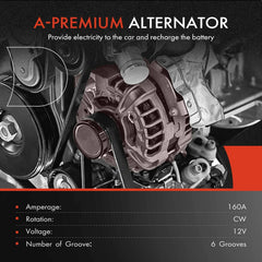 A-Premium Town & Country side view alternator for steady power on the road