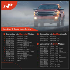 A-Premium cargo lamp switch for cargo area illumination on trips