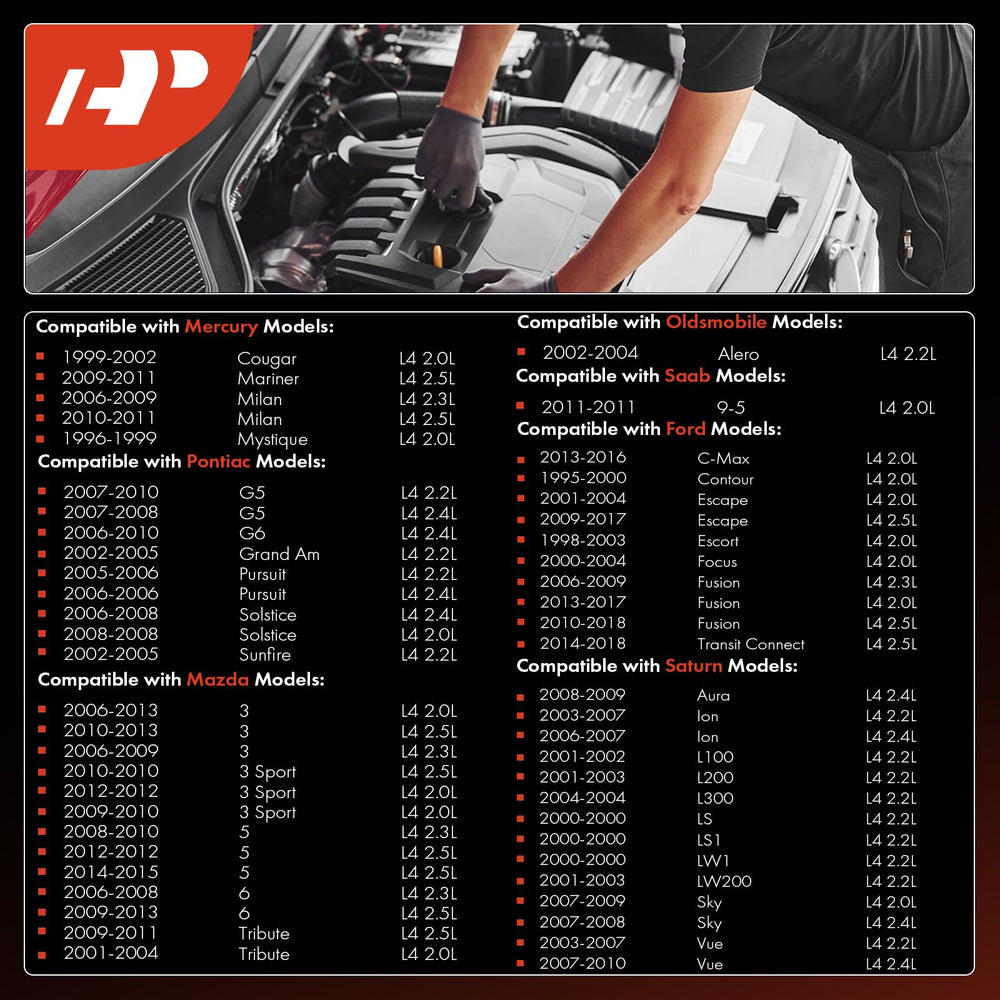 A-Premium iridium tip detail highlights precision ignition and longevity potential.