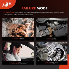 APremium compatibility summary indicating model fitment.