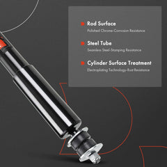 A-Premium corrosion-resistant cylinder ensures durable performance across weather conditions.