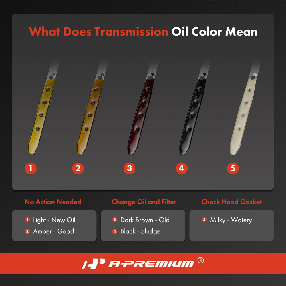 Direct replacement fitment simplifies installation on compatible F-150 models