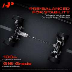 A-Premium packaging and components laid out for installation readiness.