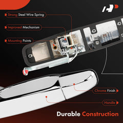 A-Premium chrome finish close-up demonstrates durable exterior hardware.
