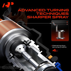 A-Premium engine bay overview shows fitment across multiple GM models.