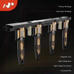 A-Premium ignition coil for TJ 2000-2006 ensures reliable power delivery.