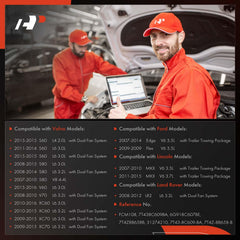 A-Premium installation guide image; shows simple replacement steps.