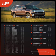 A-Premium OHV 8-cylinder fitment chart confirms model compatibility