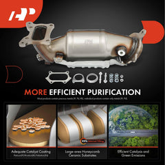 A-Premium front kit shown with mounting hardware included