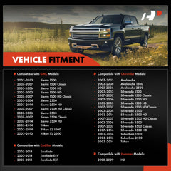 Side view of the A-Premium actuator highlights a compact direct-fit design.