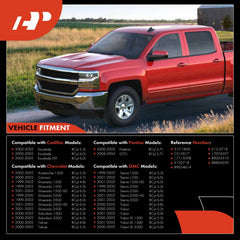 A-Premium IAC valve metal body close-up highlights durable construction for long life