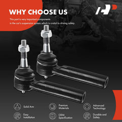 A-Premium installation kit photo with two front outer ends