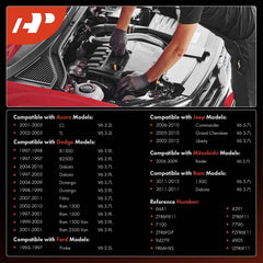A-Premium Iridium Platinum Spark Plugs 6-pack side view engineered for smooth engine starts.