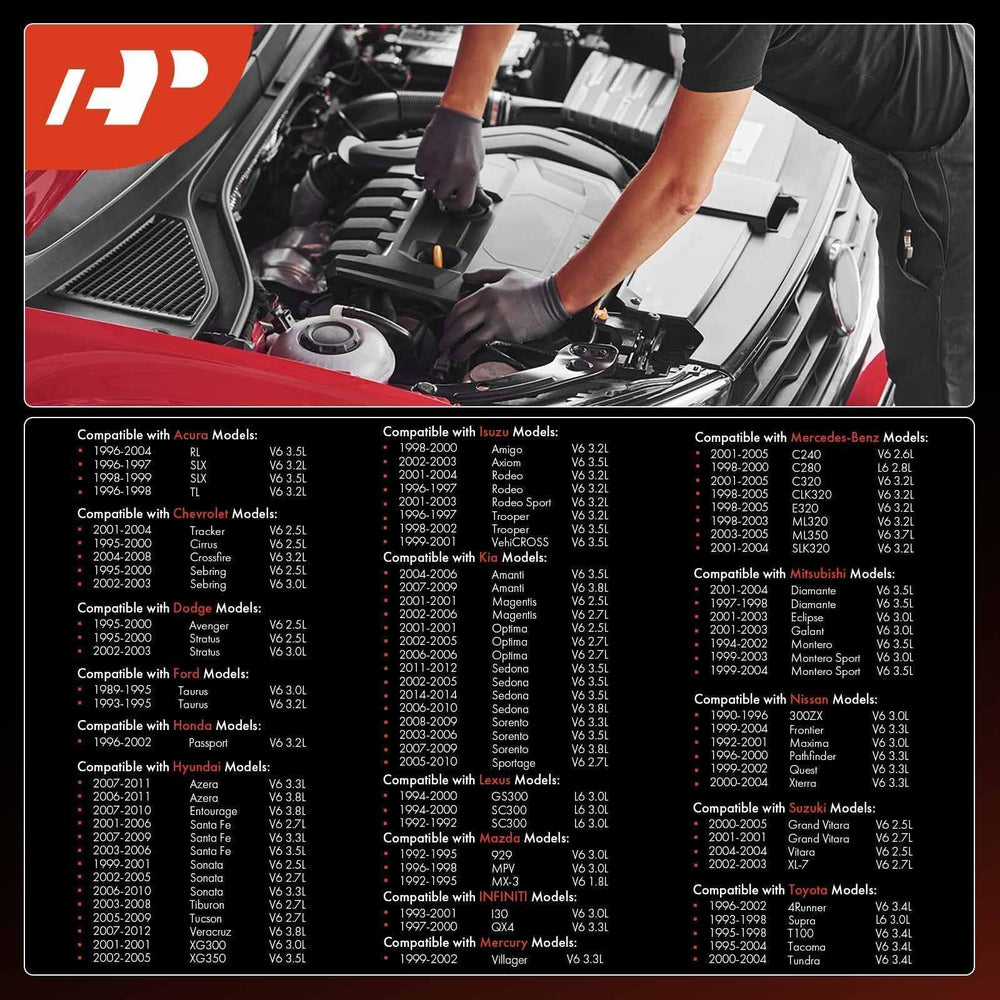 A-Premium spark plugs pack label highlights compatibility details
