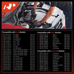 A-Premium spark plugs bottom view, robust construction for durability.