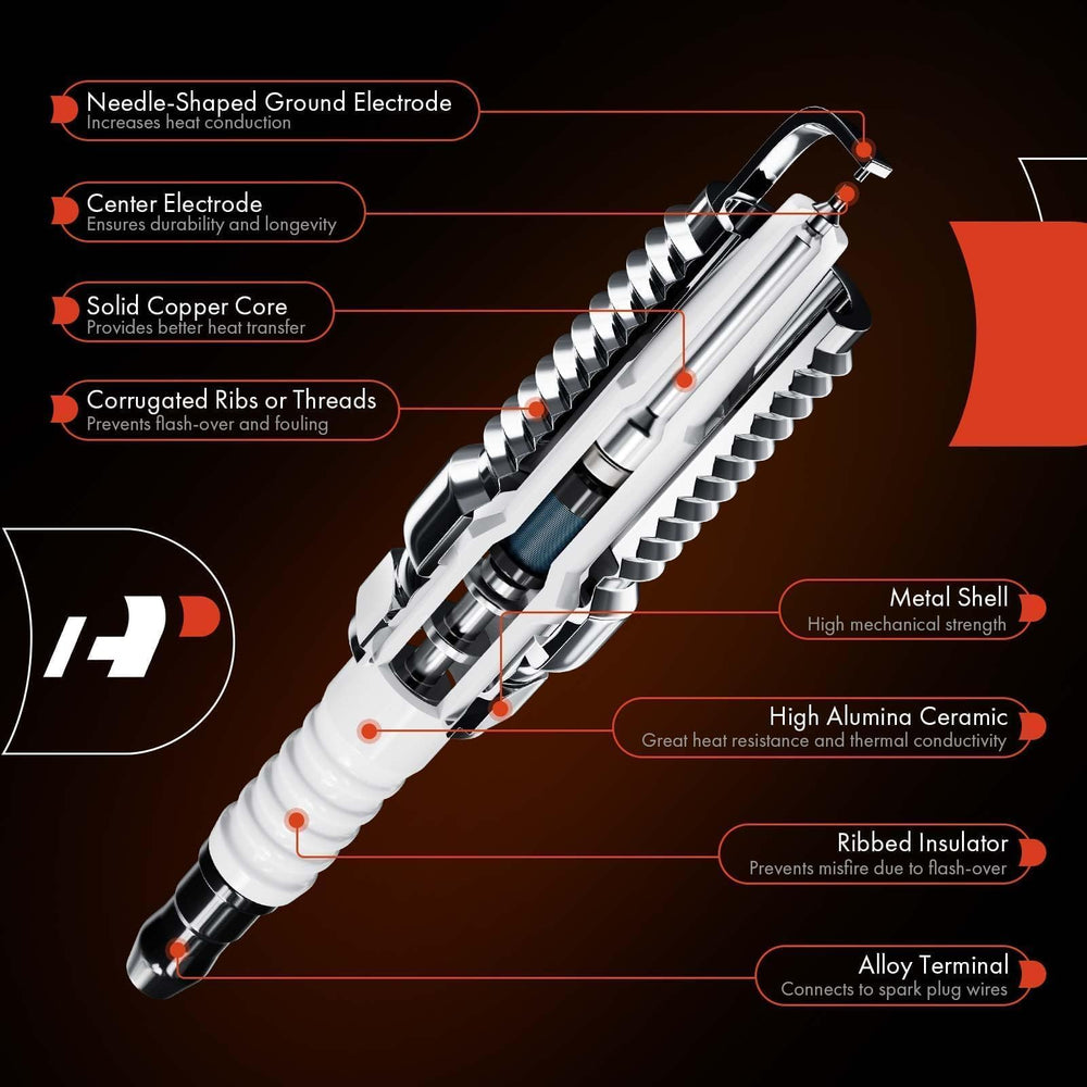 A-Premium insulator closeup, high heat resistance for reliable starts.