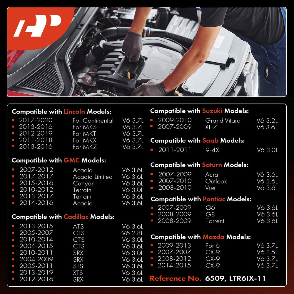 A-Premium spark plugs side view, engineered for smooth engine performance.