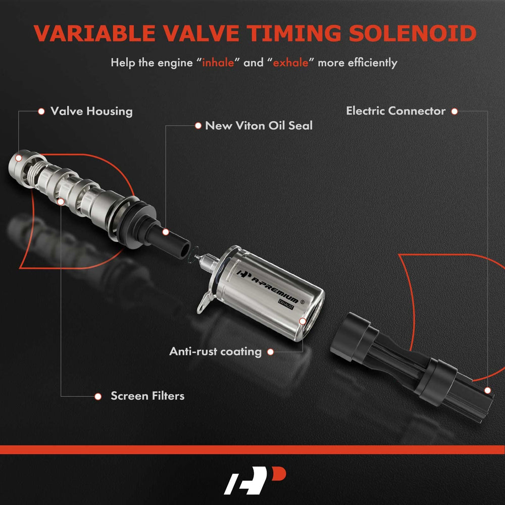 A-Premium kit contents: solenoids, screws, seals