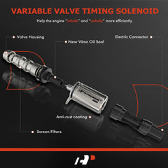 A-Premium kit contents: solenoids, screws, seals