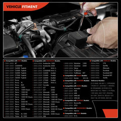 A-Premium MAF 25318411 fitment for Tahoe 00-06 improves engine response during daily driving.