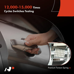 A-Premium new door handle packaging showcases ready-to-install replacement.