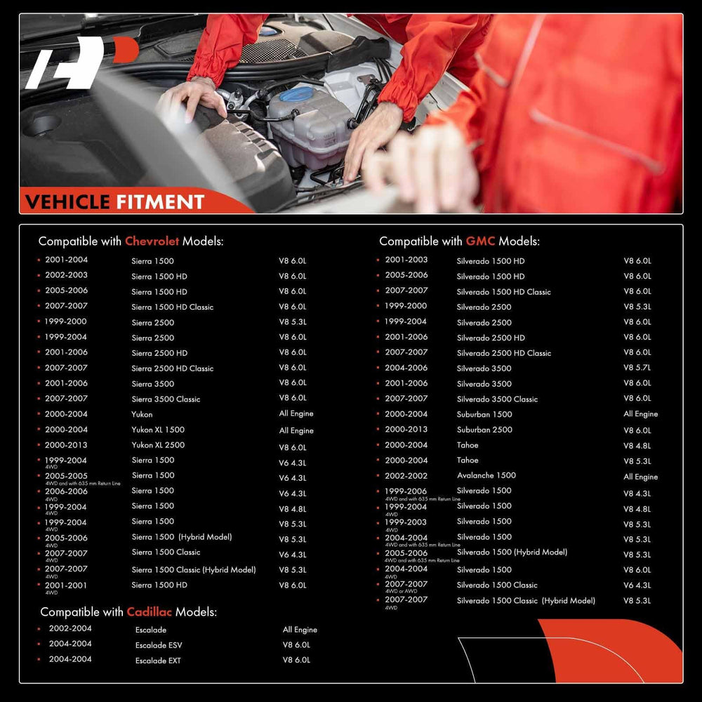 A-Premium cooler heat sink detail for improved thermal performance
