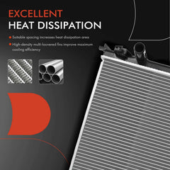 A-Premium radiator inlet/outlet ports with 1-7/16 inch connections for secure flow.
